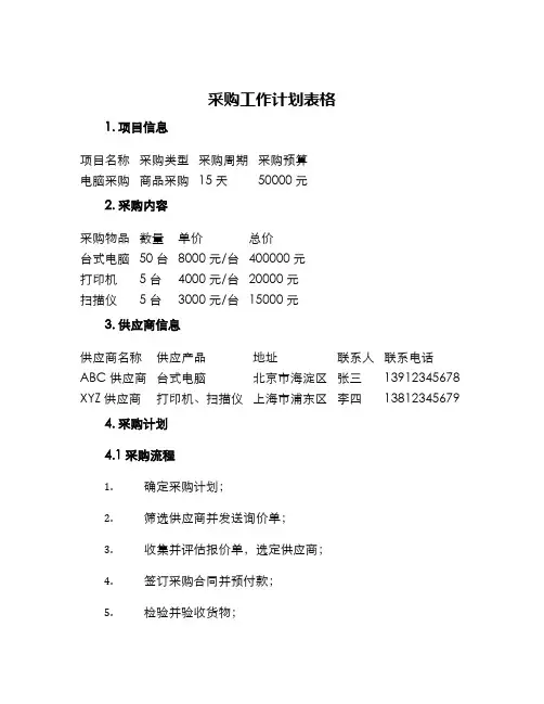 采购工作计划表格
