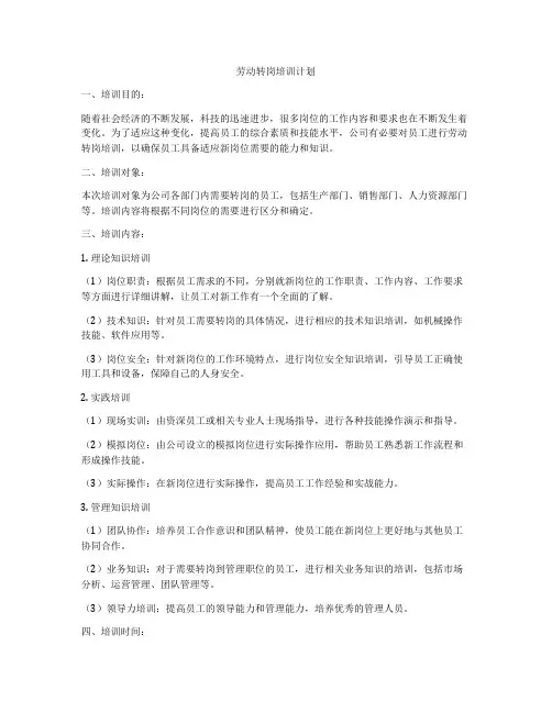 劳动转岗培训计划