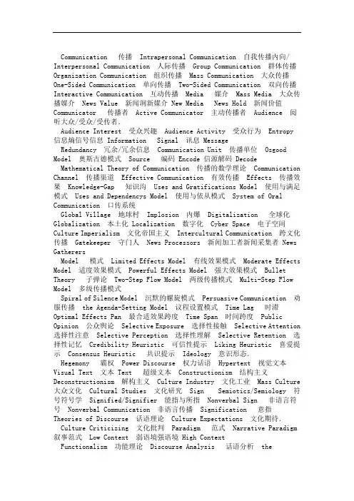 新闻传媒英语专业词汇