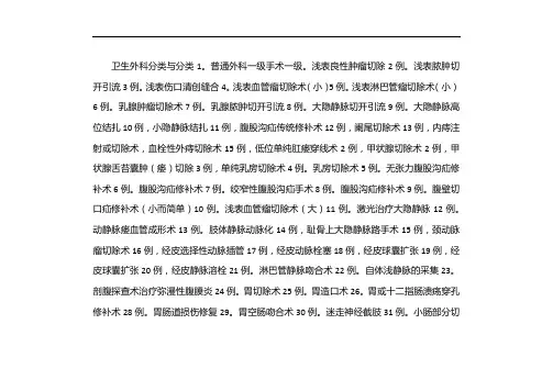 手术分级目录
