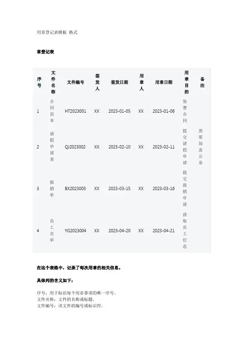用章登记表模板 格式