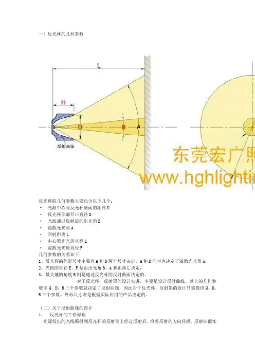 关于反光杯设计及相关技术参数