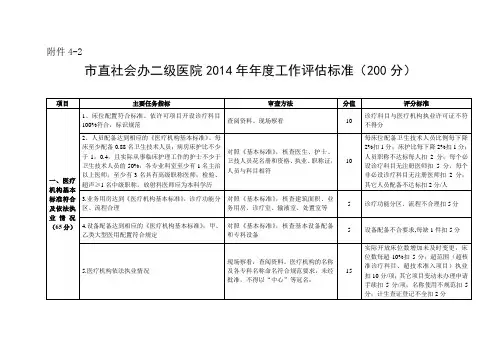 定4-2二级医院2014年度综合评估标准(修改稿供参考)