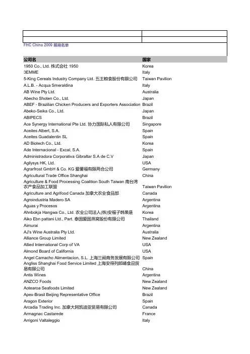 FHC China2009-展商名录