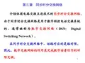 第3-1章 同步时分交换网络