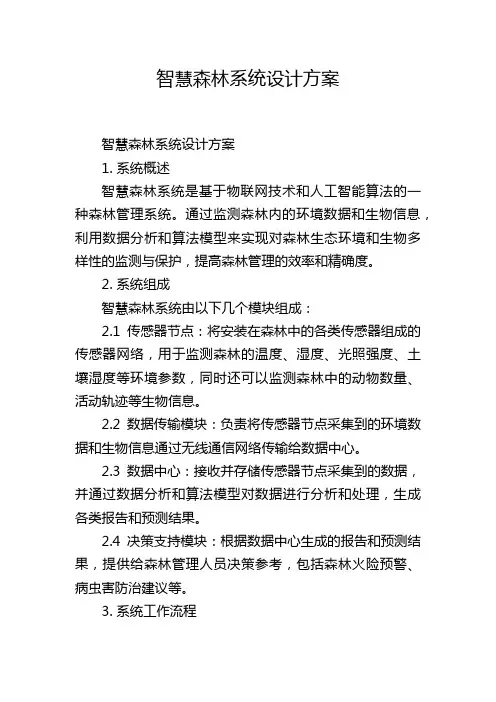 智慧森林系统设计方案,1200字