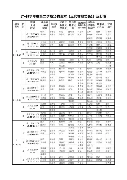 17-18学年度第二学期15物理本《近代物理实验1》运行表(2)