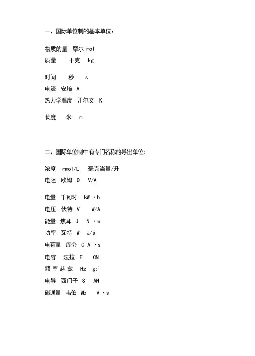 电力常用计量单位符号标准