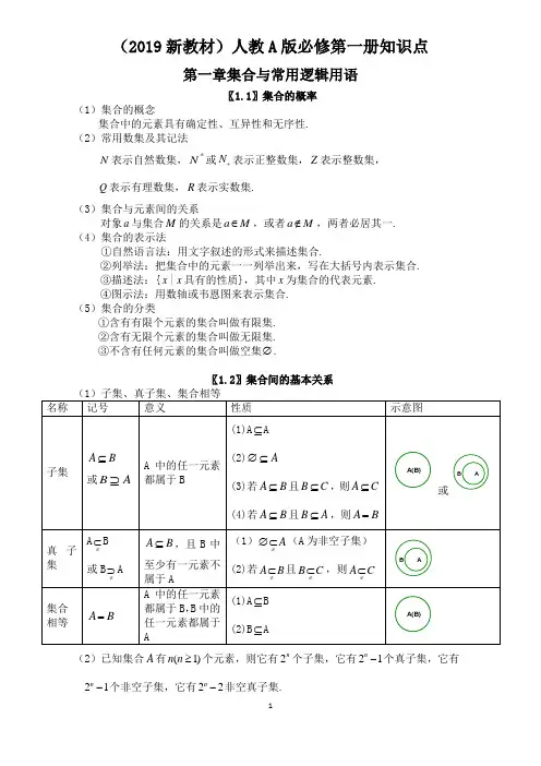 (2019新教材)人教A版数学必修第一册知识点