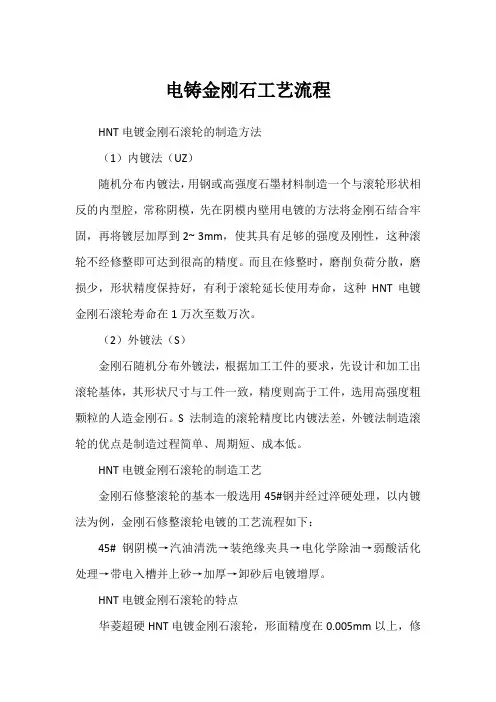 电铸金刚石工艺流程