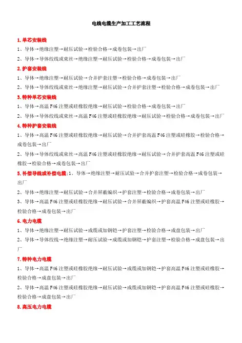 电线电缆生产加工工艺流程