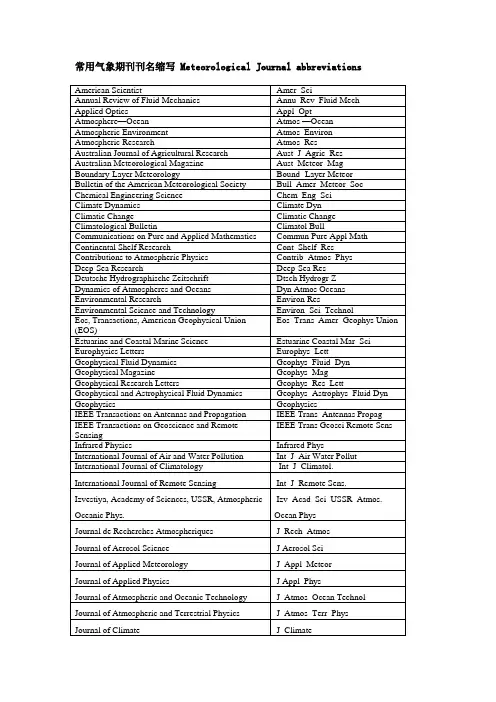 常用气象期刊名缩写 Meteorological Journal abbreviations