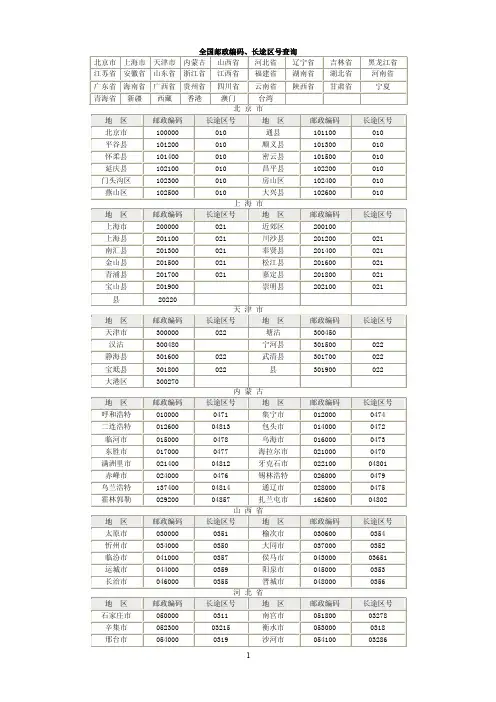全国邮政编码长途区号