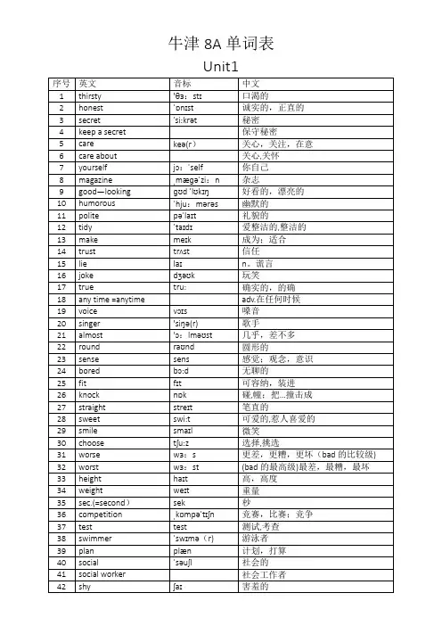 牛津英语8A单词表