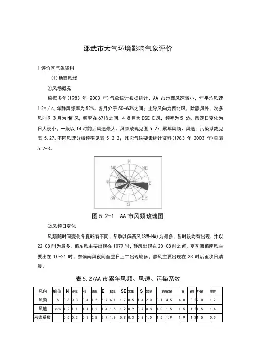 邵武市大气环境影响气象评价