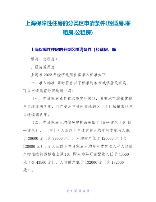 上海保障性住房的分类区申请条件(经适房.廉租房.公租房)