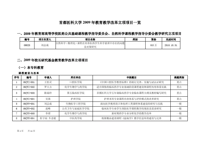 首都医科大学2009年教育教学改革立项项目一览-首都医科大学教务处