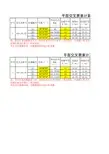 平面交叉要素计算表及工程数量表
