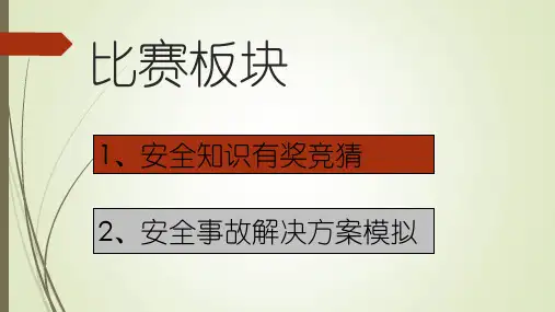 安全生产知识竞赛PPT