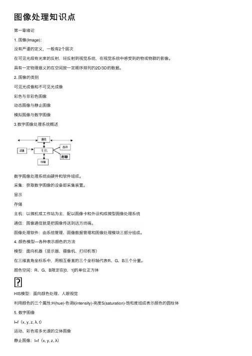 图像处理知识点