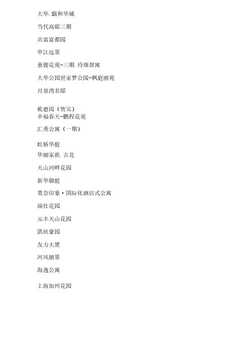 房地产案名大全