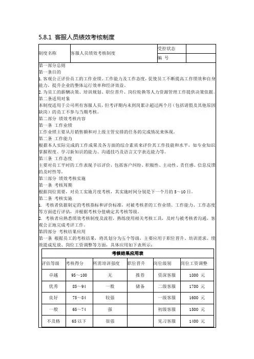 客服人员绩效考核制度_docx