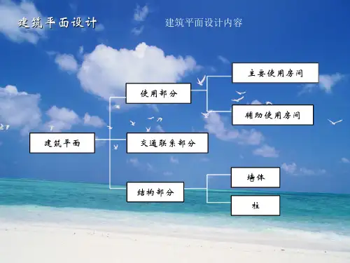 建筑平面设计
