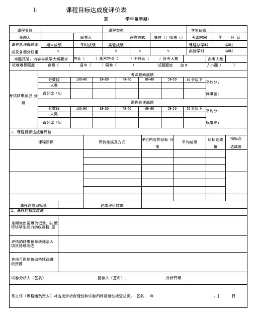 课程目标达成度评价表