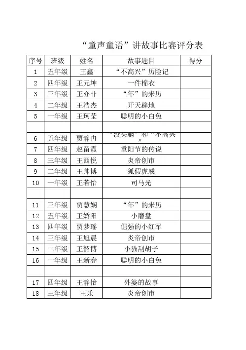讲故事比赛评分表