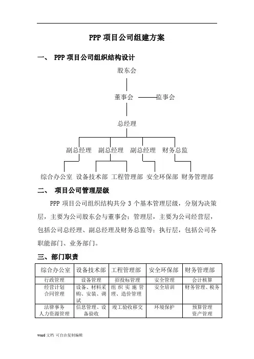 PPP项目公司组建方案及各岗位职责