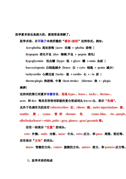 医学专业词汇记忆