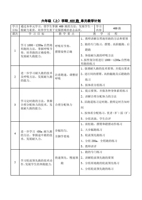 六年级(上)学期400跑单元教学计划