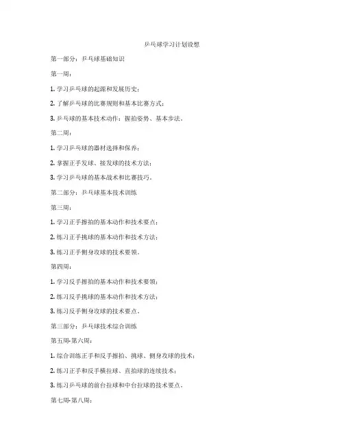 乒乓球学习计划设想