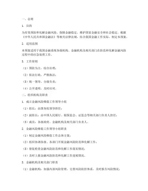 金融风险维稳工作预案