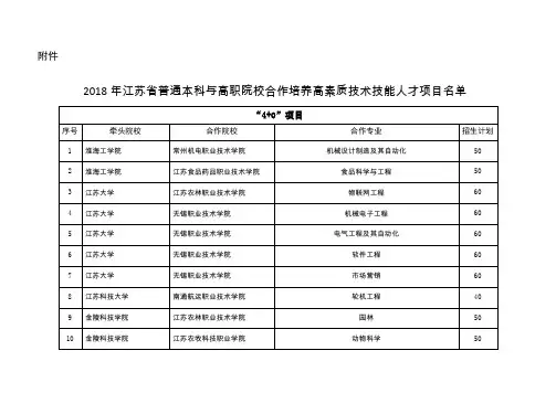 高职与普通本科联合分段培养试点项目名单