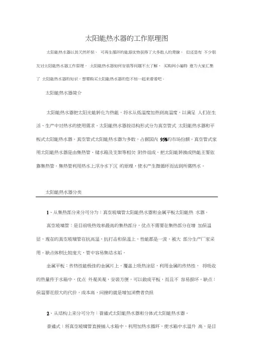 太阳能热水器安装示意图