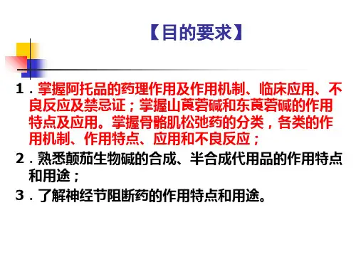 人卫版药理学第8版0809胆碱受体阻断药ppt课件