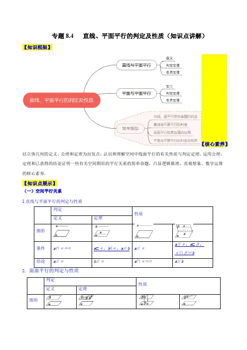 2023年新高考数学一轮复习8-4 直线、平面平行的判定及性质(知识点讲解)含详解
