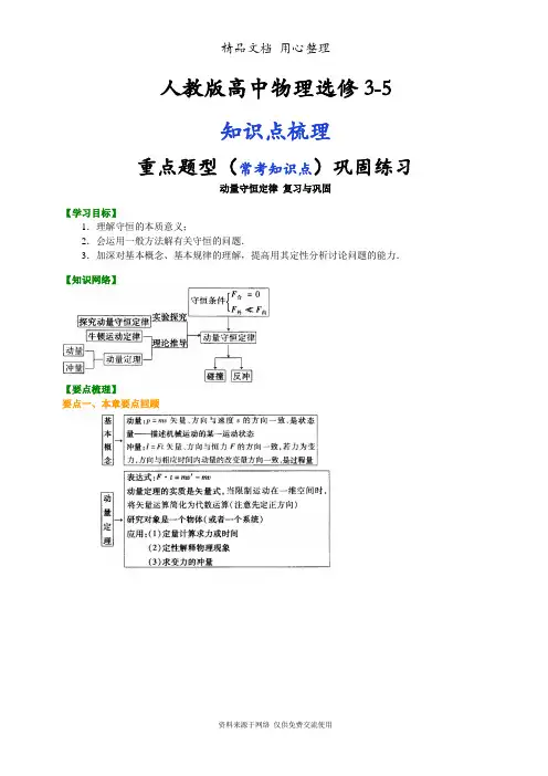 人教版高中物理选修3-5知识点整理及重点题型梳理]  动量守恒定律 复习与巩固  提高