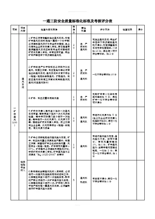 一通三防职业卫生安全质量标准化标准及考核评级办法(最新2012.7)(1)