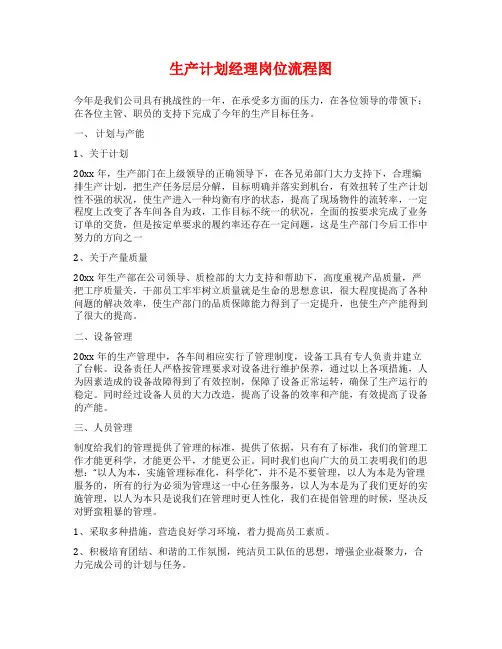 生产计划经理岗位流程图