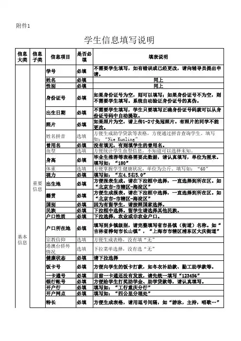 学生信息填写说明