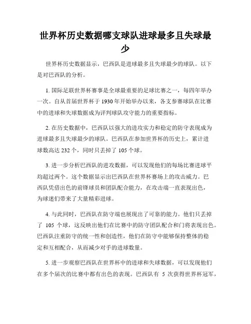 世界杯历史数据哪支球队进球最多且失球最少