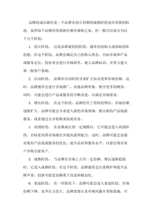 品牌的成长路径