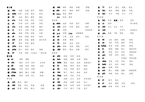 人教版五年级下册语文生字表二组词(带拼音)