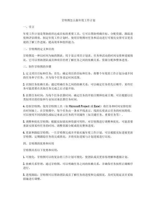 甘特图怎么做年度工作计划