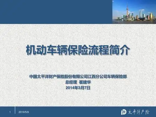 商业险承保实务要点介绍版