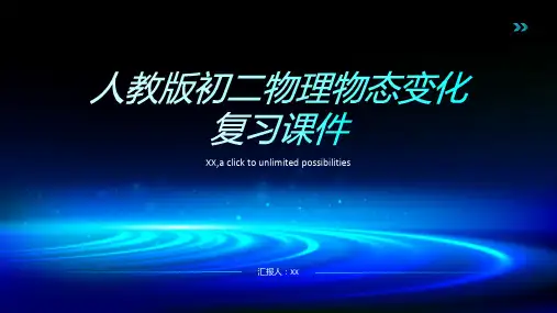 人教版初二物理物态变化复习课件
