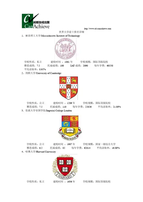 世界大学前十排名详细