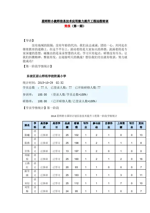 国培简报第一期